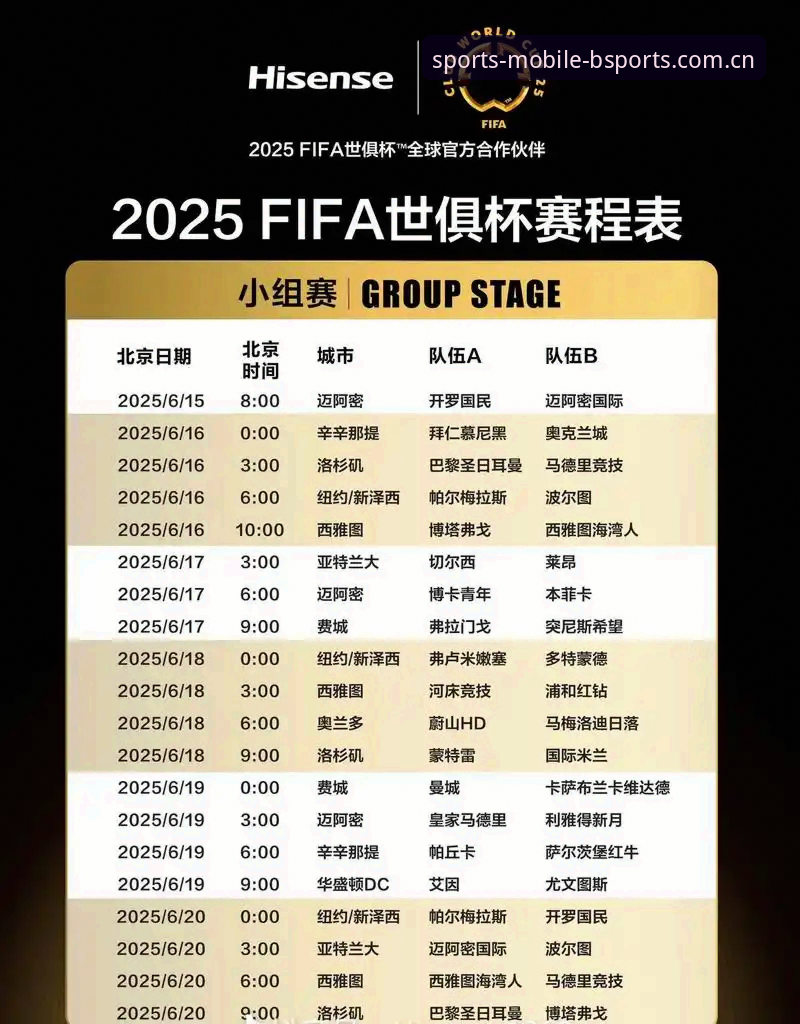 BSports官方下载攻略 2025世界杯观赛冷场深度评测:签证危机与Bsports体育App观赛体验报告