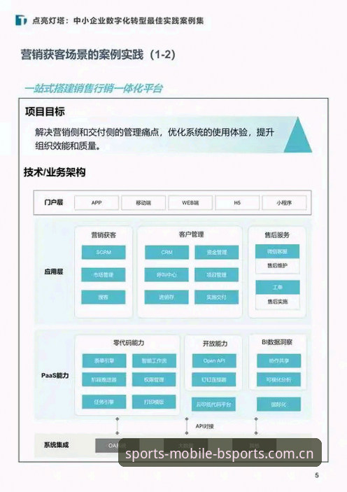 2026BSports2025入口的5大突破性革新：从用户体验到技术升级全解析